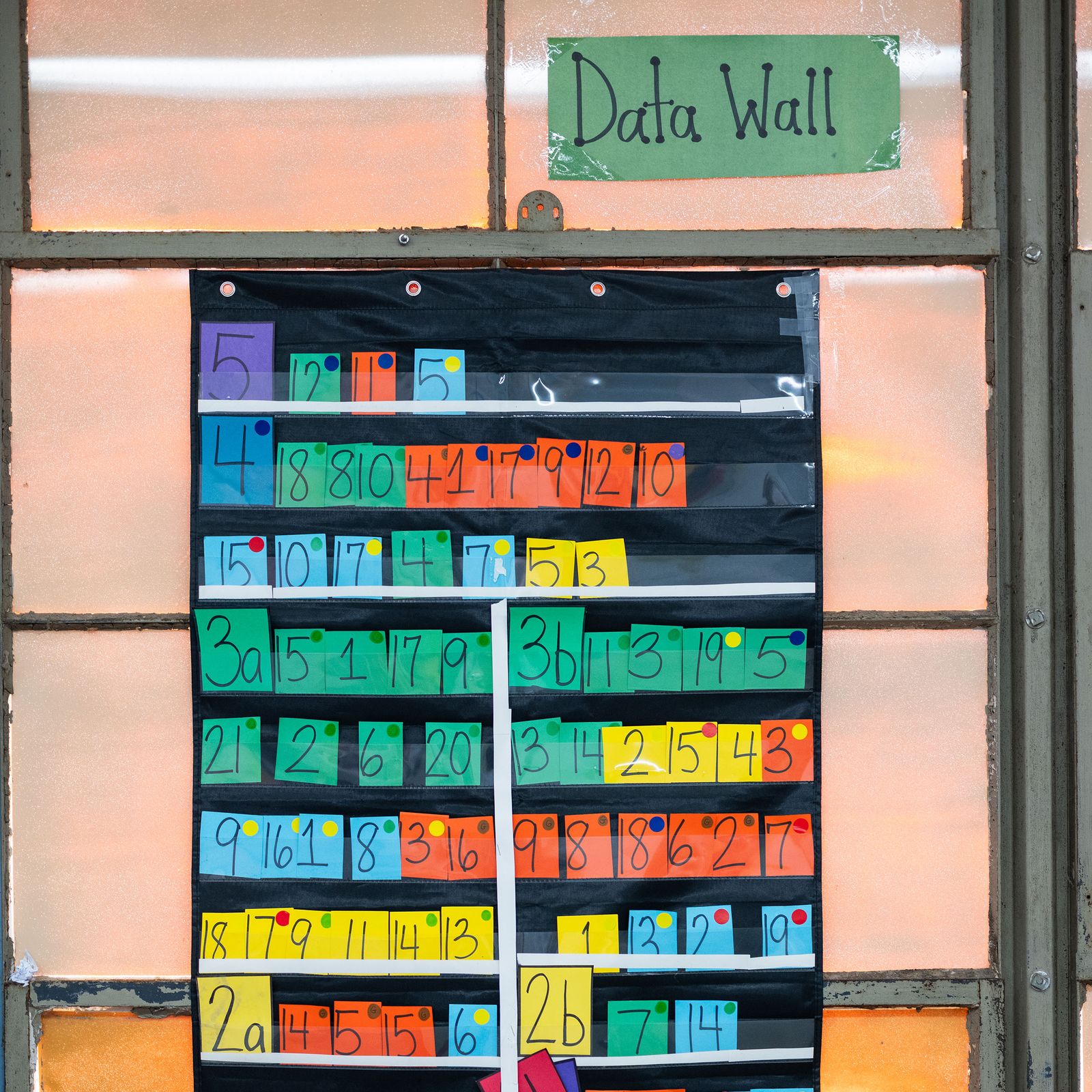 The Data Wall in Hamberlins classroom shows the current reading level of each student.